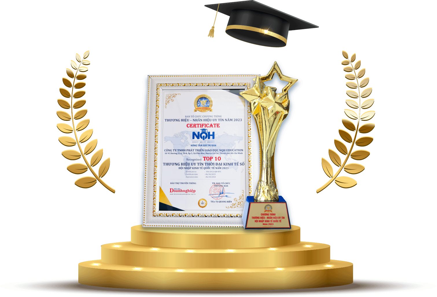 top-10-nhan-hieu
