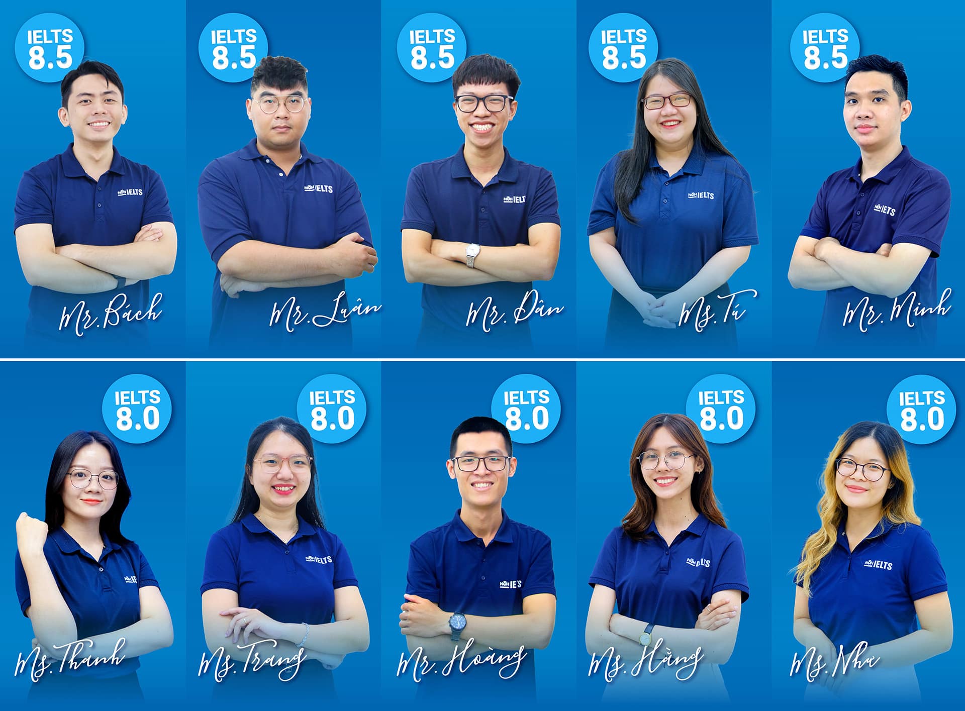giới thiệu đội ngũ giáo viên
