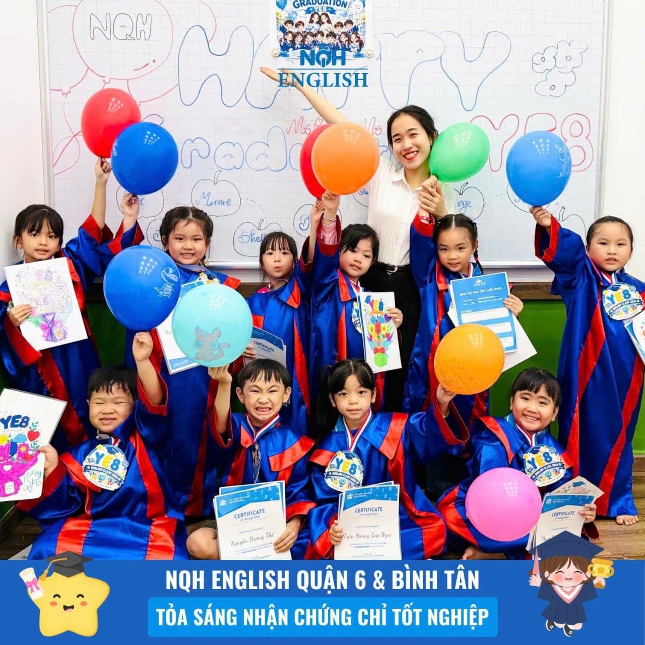 Khóa Học Tiếng Anh Cho Trẻ Em: Hành Trình Chinh Phục Cùng NQH English 1